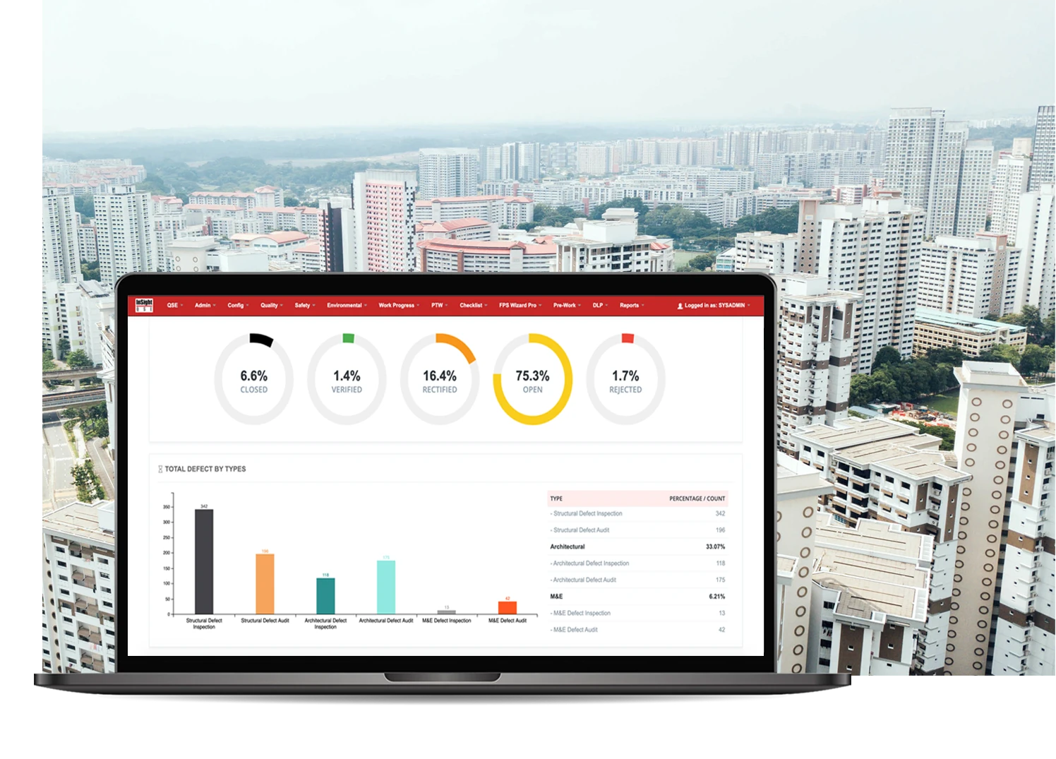 Project handover in InSight QSE